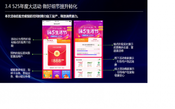 物业管理 第415页