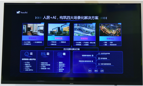 管家婆期期四肖四码中特管家,快速问题解答_云技术版36.436