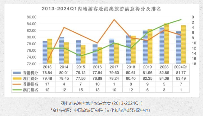 澳门今晚九点30分开奖,数据详解说明_旅行者版92.683