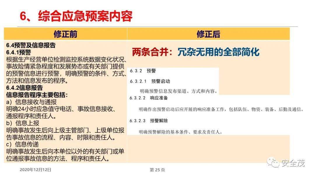 新澳门六开奖结果记录,专家权威解答_天然版90.839