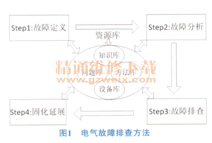 2024新奥精选免费资料,现象分析定义_活力版69.329