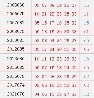 港彩二四六天天开奖结果,实证分析细明数据_珍藏版98.477