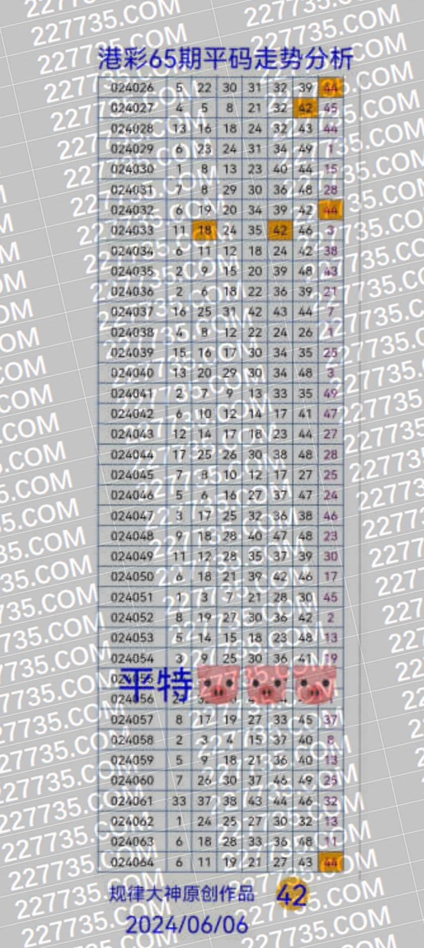 港彩二四六天天开奖结果,实证分析细明数据_珍藏版98.477