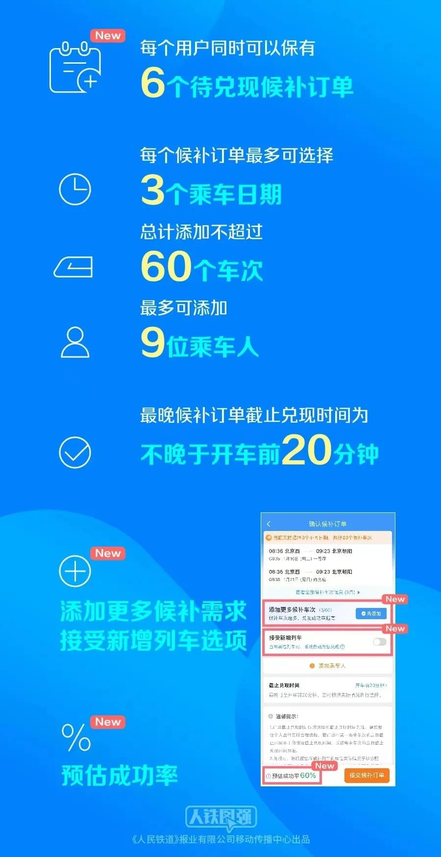 77778888管家婆必开一期,专业解读方案实施_见证版57.702