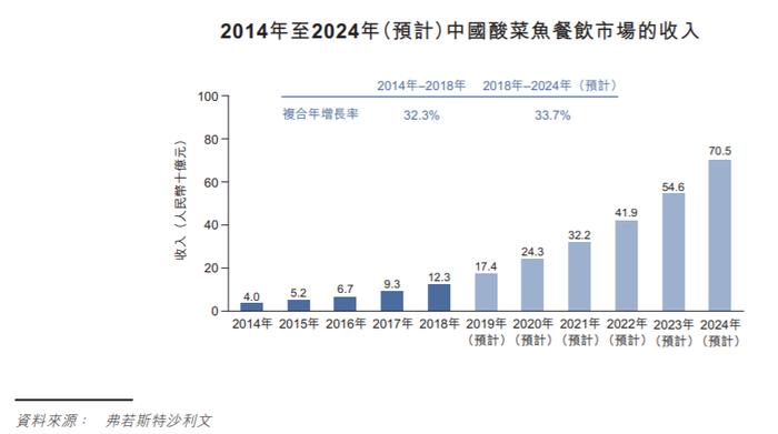 2024香港开奖记录查询表格,执行验证计划_电影版19.705
