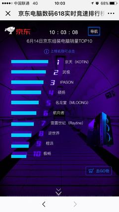 79456濠江论坛最新消息今天,实时更新解释介绍_冒险版30.849