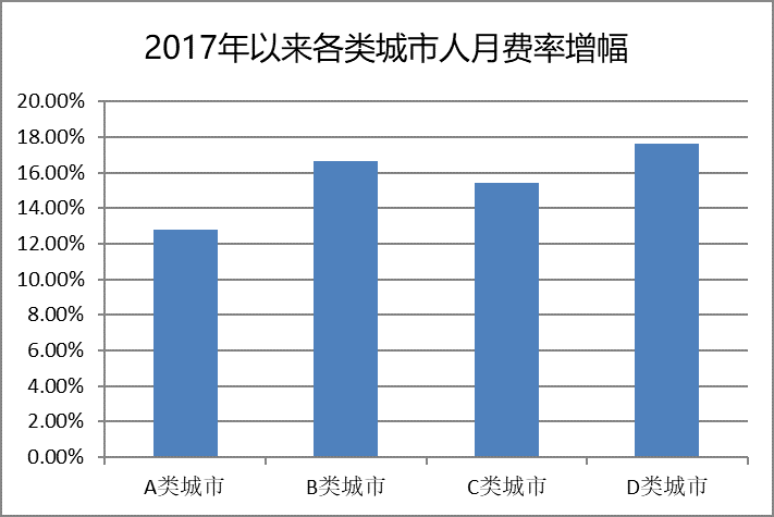 2024新澳门开奖记录,全方位数据解析表述_闪电版28.624