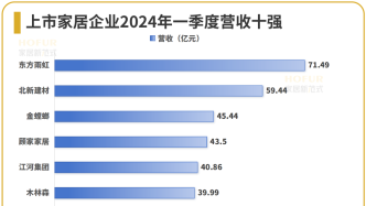2024新澳门开奖记录,全方位数据解析表述_闪电版28.624