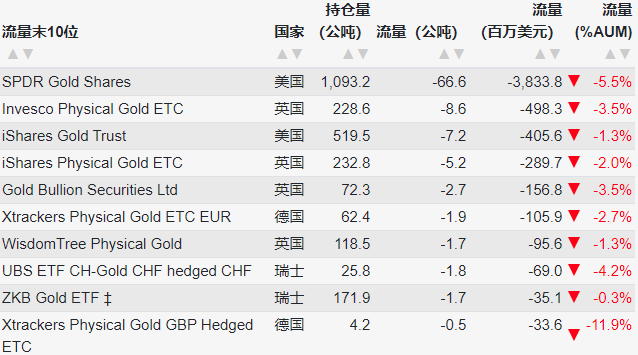 澳门正版资料大全资料生肖卡,数据详解说明_世界版97.639