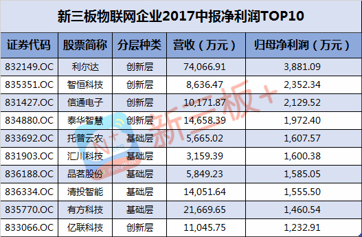 2024年新澳门今晚开奖结果查询表,数据管理策略_物联网版25.667