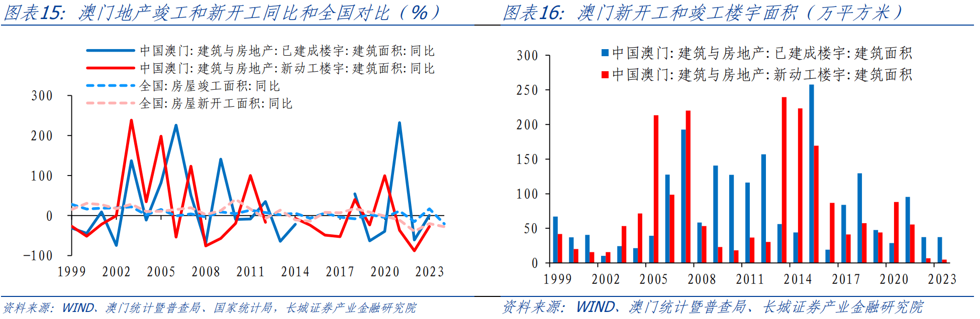新澳门资料全年免费精准,实地数据评估分析_结合版36.890