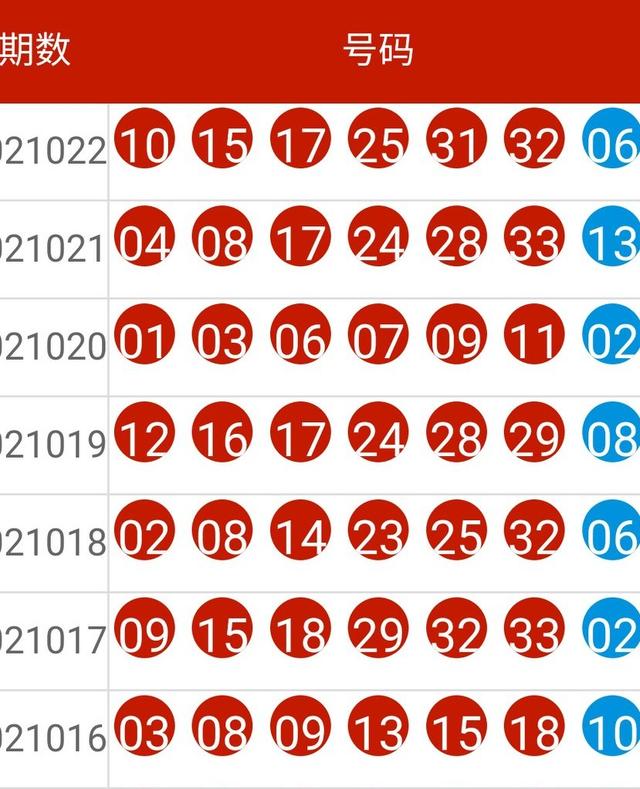 2024新奥历史开奖记录表一,全方位数据解析表述_原型版14.473