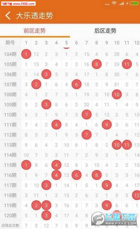 新澳天天开奖免费资料,实地数据评估分析_移动版46.973