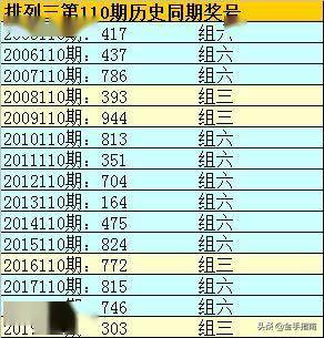 澳门一码一码100准确张子慧,大决策领取资料_丰富版23.534