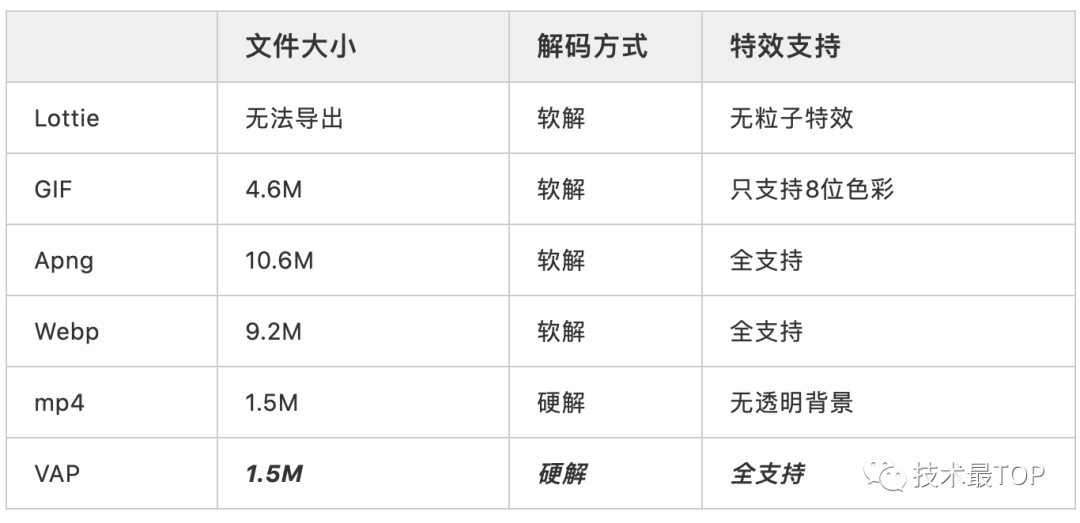 2024澳门特马今晚开什么码,定性解析明确评估_性能版63.528