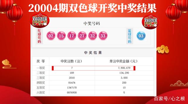 白小姐三肖中特开奖结果,高效运行支持_抗菌版1.198
