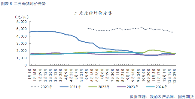 新澳门开奖走势图2024,操作实践评估_百搭版62.330