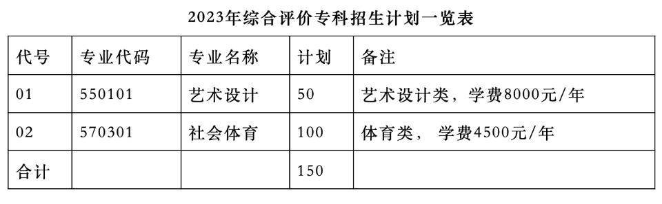 澳门二肖二码网站,综合计划评估_线上版67.934