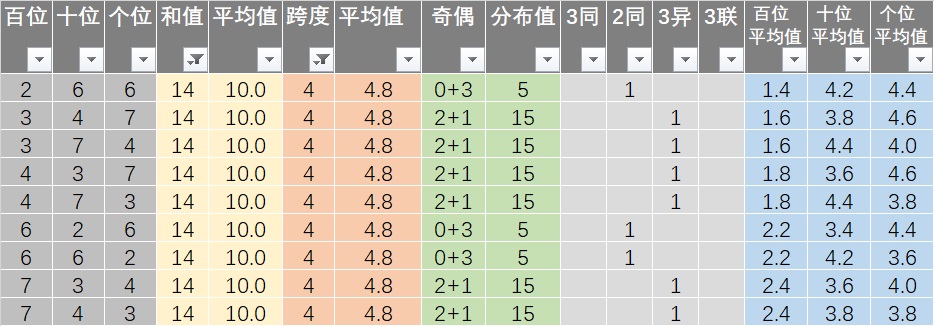 新澳天天彩免费资料49,高效性设计规划_先锋版80.964