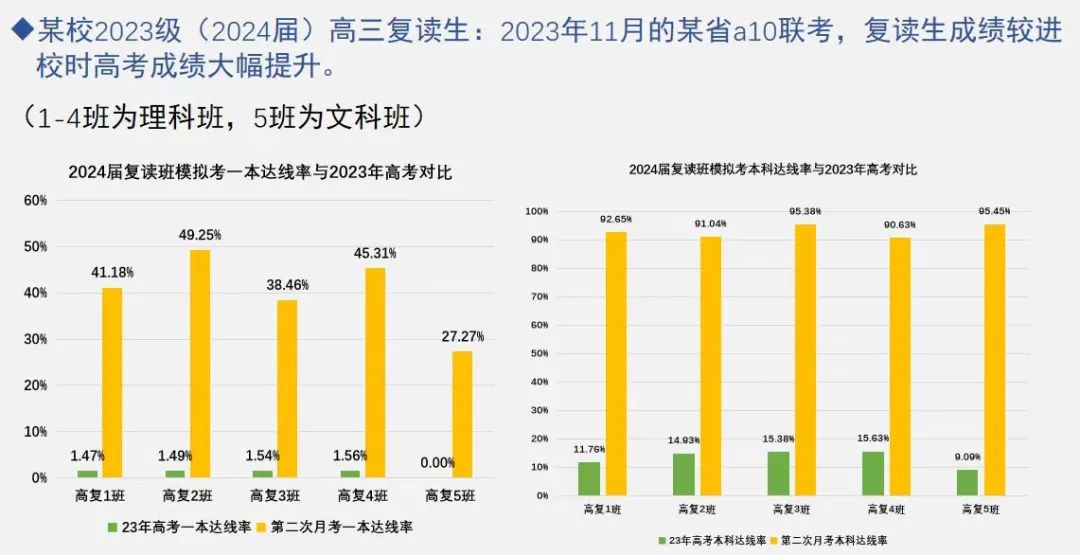 2024澳门天天六开好彩开奖,精准分析实践_生态版19.672