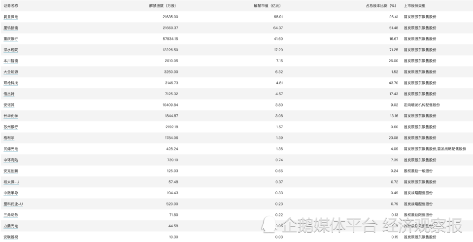 118开奖站一一澳门,稳固执行方案计划_活动版70.295