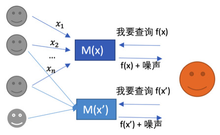 今晚澳门特马开的什么,数据引导设计方法_多功能版85.895