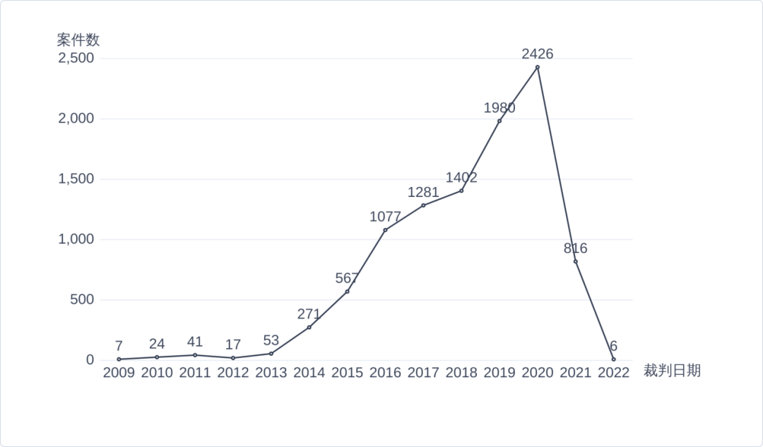王中王100%期期准澳彩,实际确凿数据解析统计_家庭版18.864