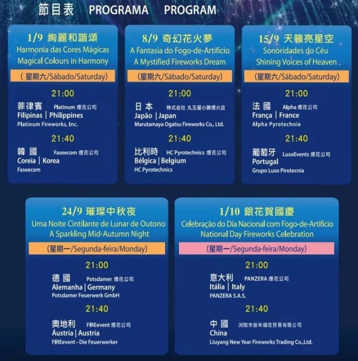 澳门六开奖最新开奖结果2024年,科学分析严谨解释_旅行版20.983