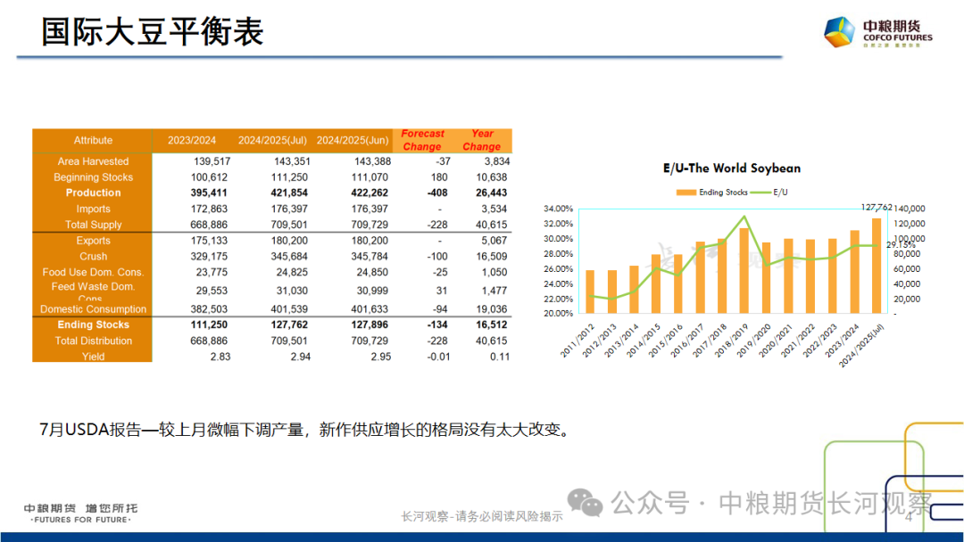 新澳精准资料免费提供52期,数据导向计划_定制版48.609