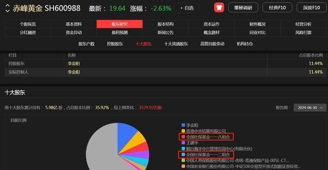 新奥天天免费资料大全,创新策略执行_旅行版59.425