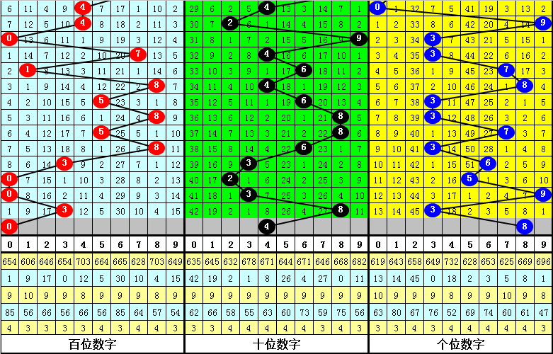 今晚必中一肖一码四不像,实地研究解答协助_钻石版5.474