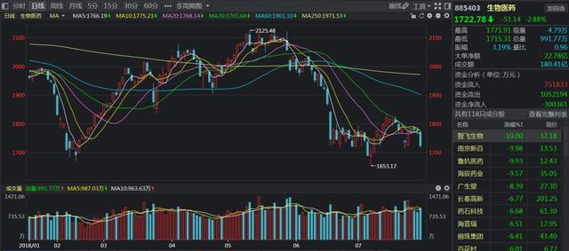 新澳门四肖三肖必开精准,行动规划执行_科技版64.341