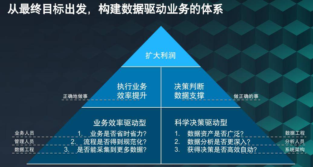 2024新奥资料免费精准天天大全,精细化方案决策_原汁原味版21.599