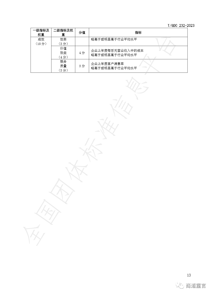 新澳门天天开奖资料大全,标准执行具体评价_简易版2.406