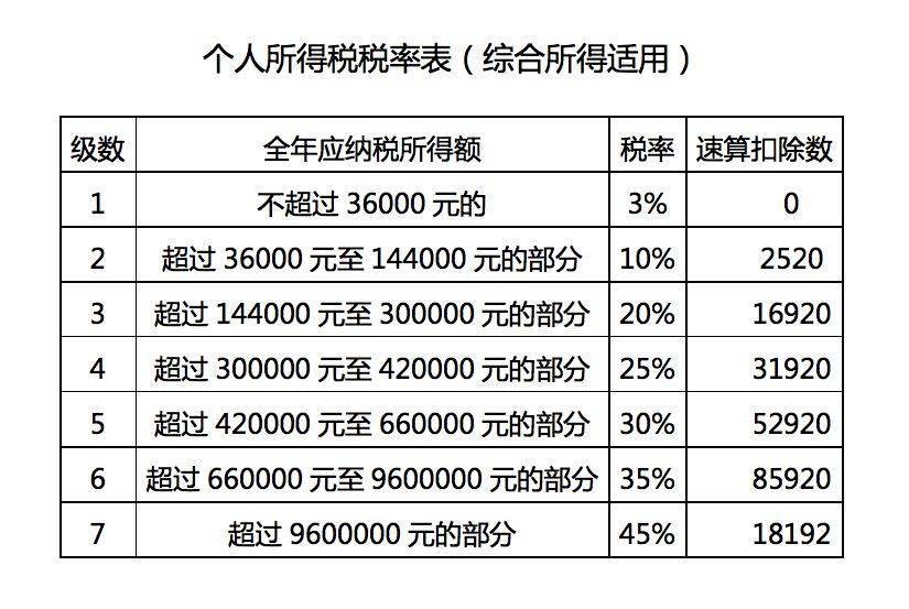 2024新澳门6合彩官方网,可依赖操作方案_社区版94.167