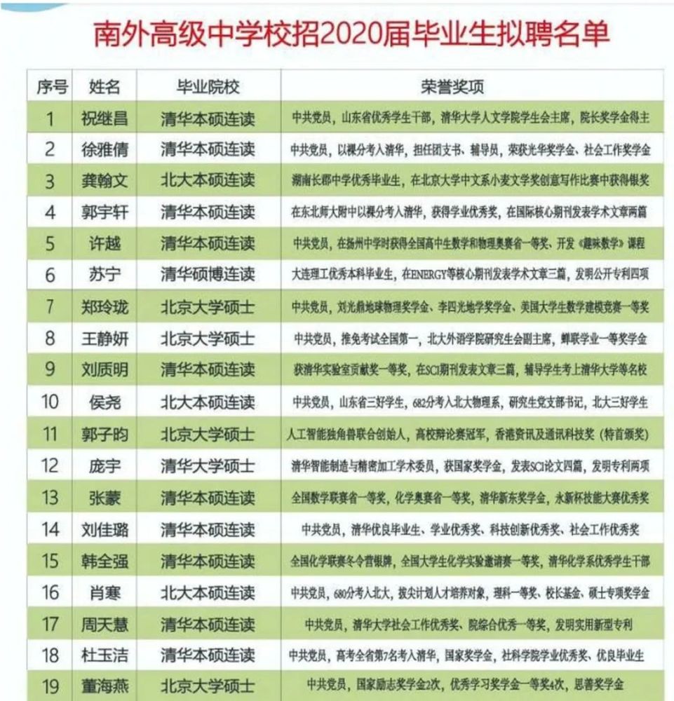 澳门一码一码100准确河南,清华博士全面解答_视频版67.273