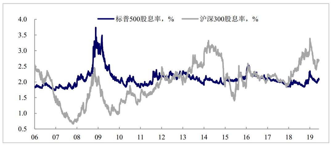 新澳历史生肖走势图,互动性策略设计_神话版15.153