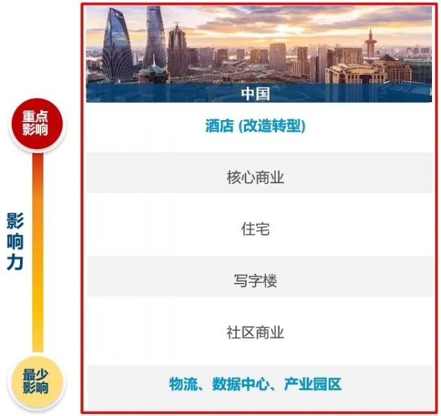 康平二手楼最新消息,投资热点与市场动态全面解析