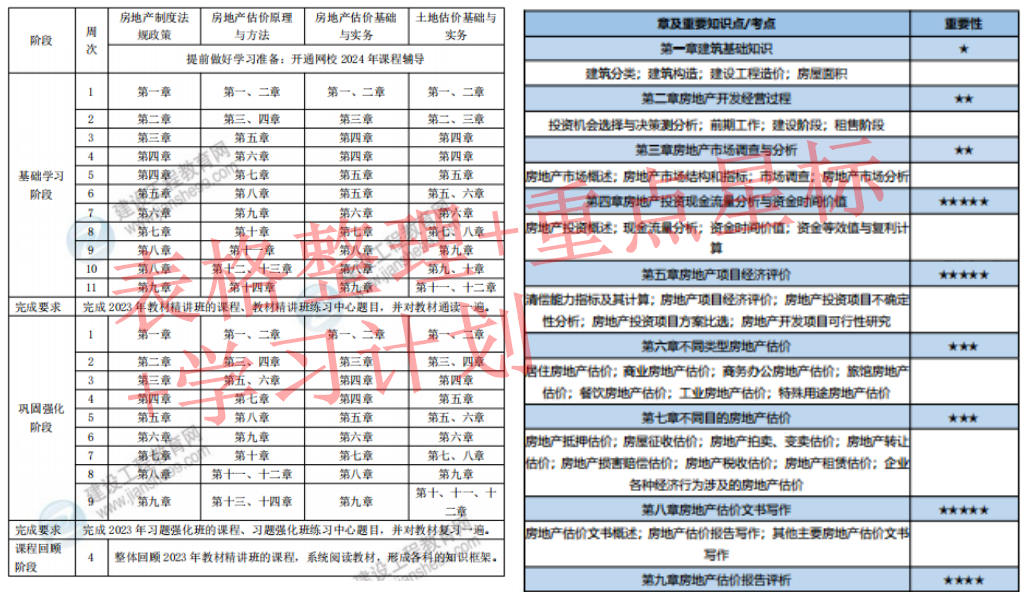 日用百货销售 第413页