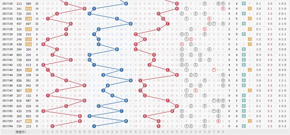 新澳门六开彩开奖结果近15期,具象化表达解说_原型版25.275