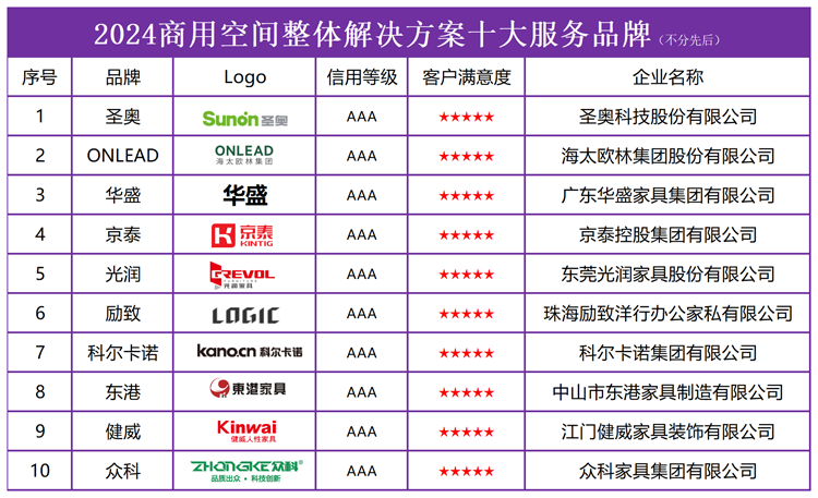 澳门六开奖结果2024开奖,精准解答方案详解_拍照版87.627