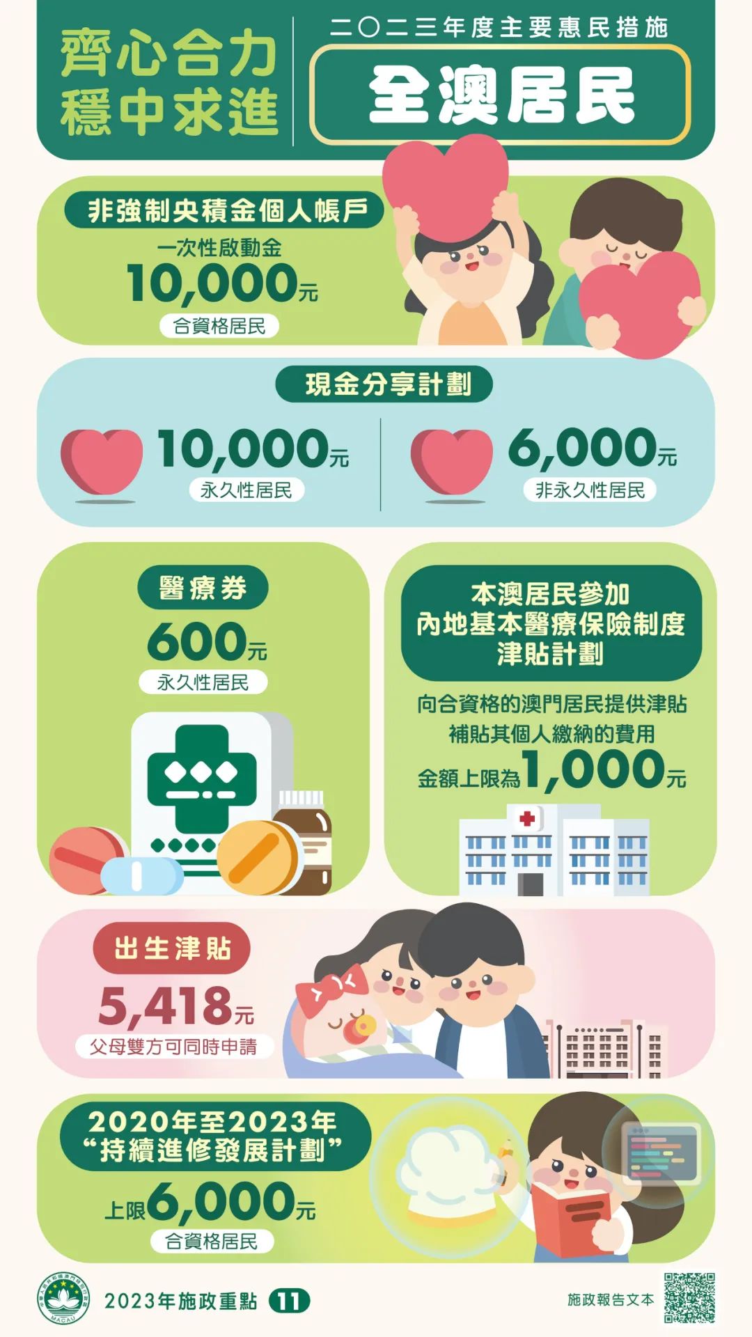 2024年澳门正版资料全年灬,稳固计划实施_高效版68.146