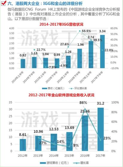 香港二四六开奖免费结果,数据指导策略规划_专业版49.753