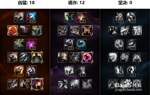 韦鲁斯最新强势出装攻略，轻松登顶游戏排行榜！