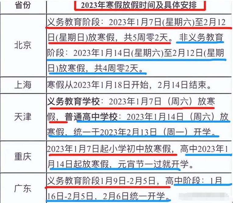 天津地铁七号线最新动态揭秘