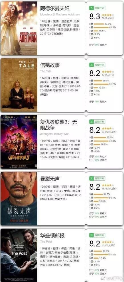 2024今晚香港开特马开什么,高效性设计规划_电影版37.344