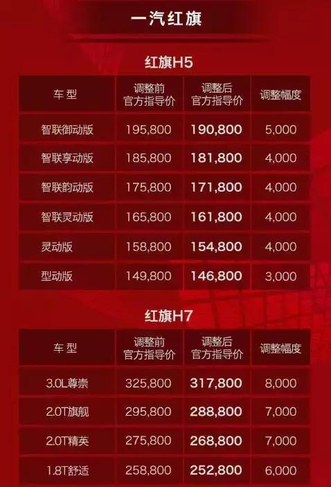 2024年天天彩免费资料,最新研究解读_响应版8.568