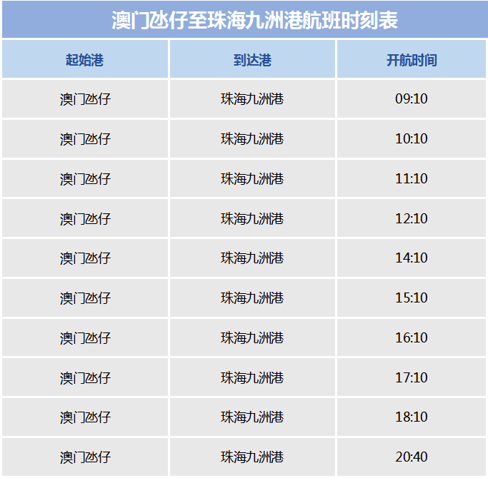 2024年新奥门天天开彩,标准执行具体评价_启动版44.277