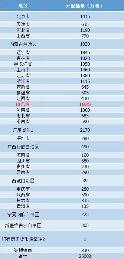 2024年新澳门今晚开奖结果查询表,创新策略设计_影视版61.170