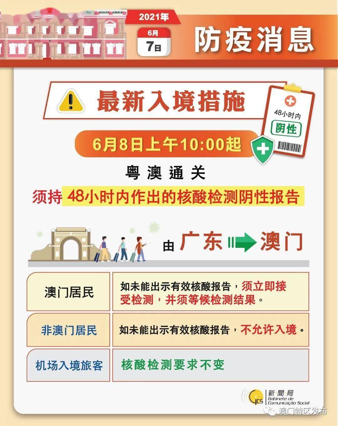 2024年新澳门天天开好彩大全,创新策略执行_闪电版54.334